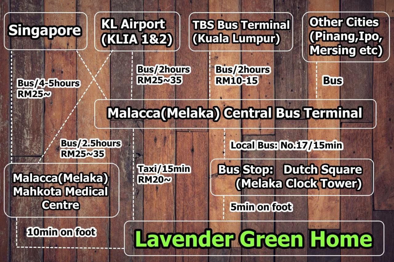 Lavender Green Home Malacca Eksteriør bilde